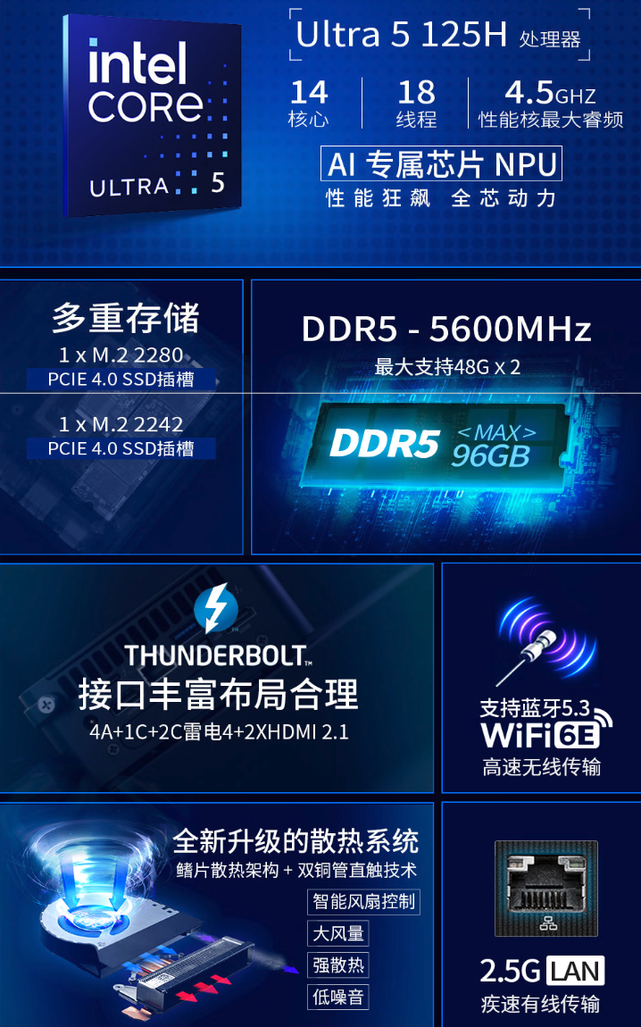 酷睿Ultra 5-125H处理器 华硕NUC14 Pro上架京东 5199元